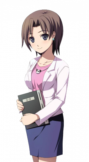 Yui Shishido